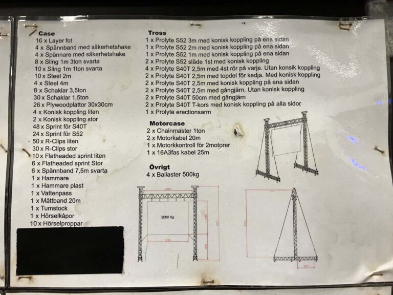 Prolyte ST LED Wall Stand - Image 5